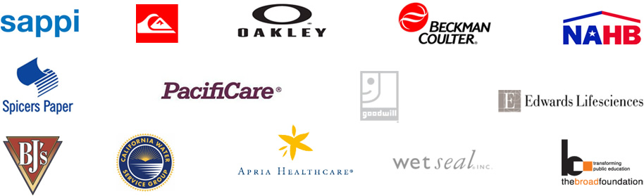 Clients by Industry